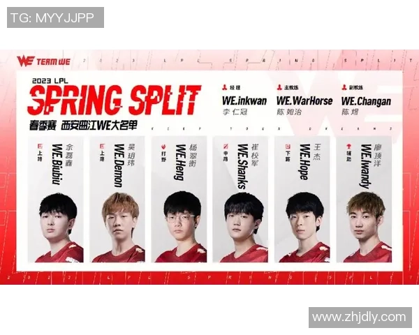 国际邀请赛最新积分榜WE战队以91分稳居第一名