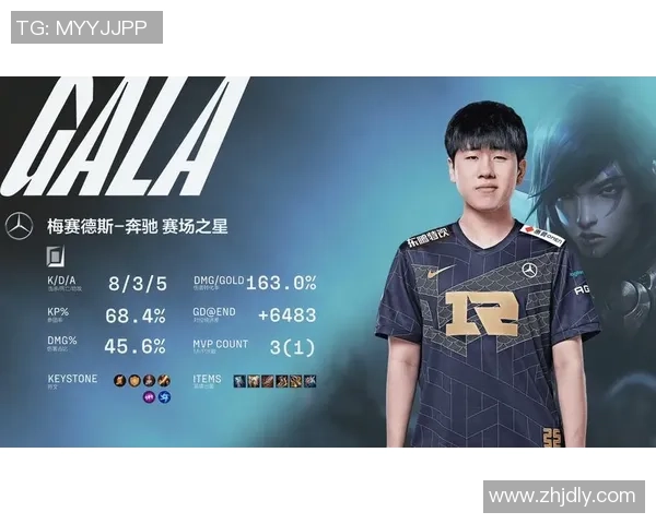 RNG战队在比赛中的灵活性表现分析与策略探讨 RNG战队在比赛中的灵活性表现分析与策略探讨